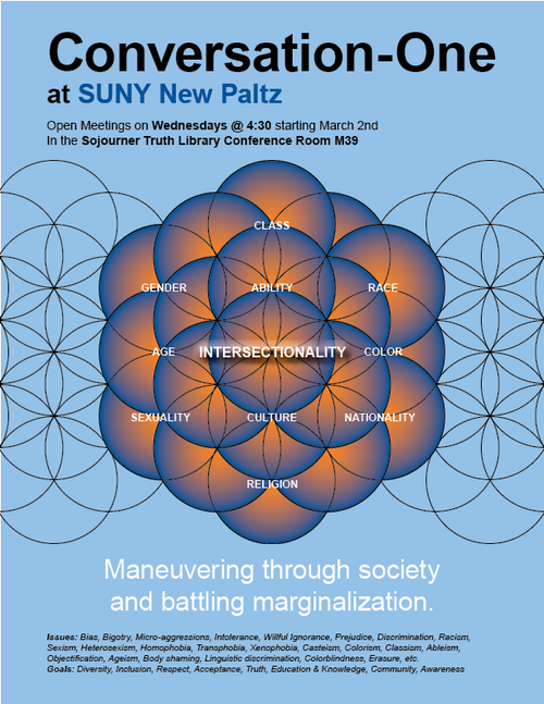 Cartel hecho para una reunión semanal de clima racial del campus en la Universidad Estatal de Nueva York en New Paltz