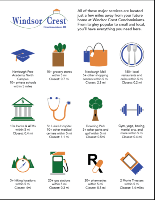 A flyer with a set of icons showing major places and services located near Windsor Crest