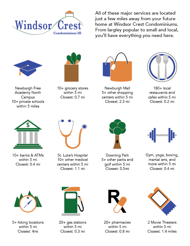 A flyer with a set of icons showing major places and services located near Windsor Crest